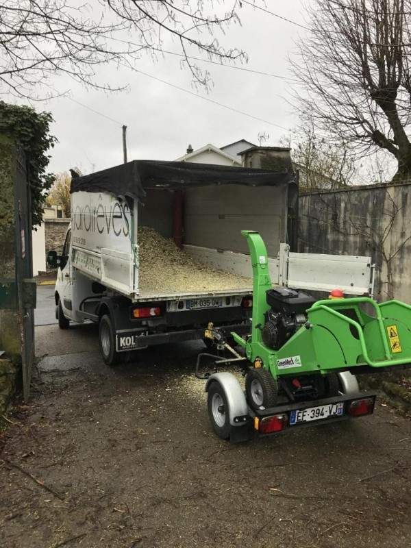 Entretien de jardin Wissous